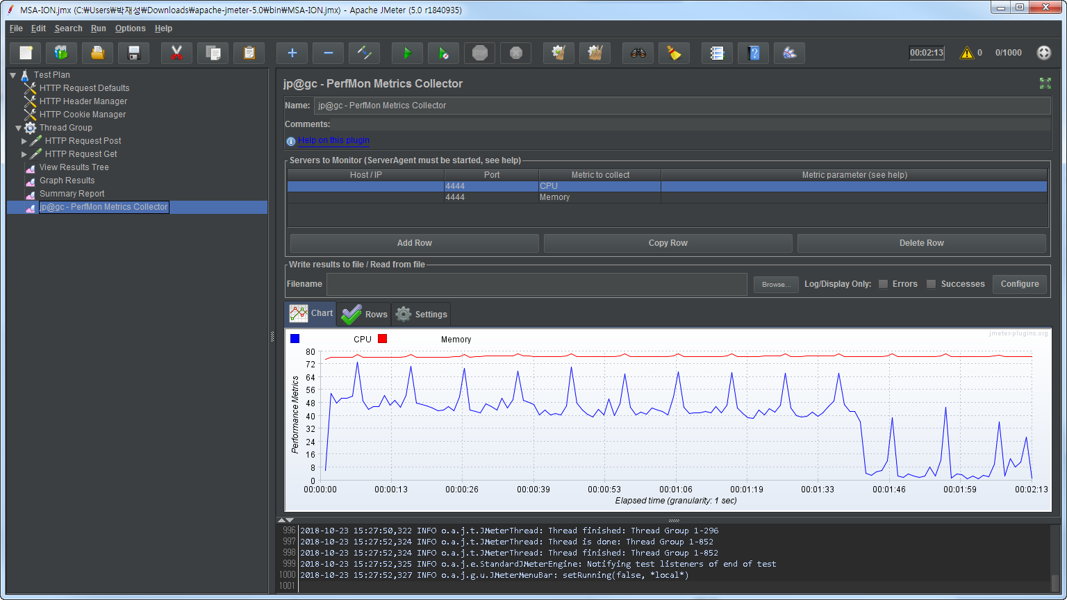 JMeter 5.0 (StressTest) - DEVOPS - WEBNORI